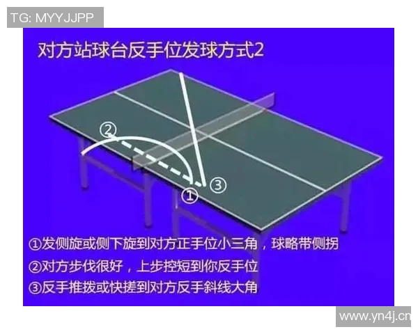 乒乓球技巧全面提升训练方法与实战策略分享