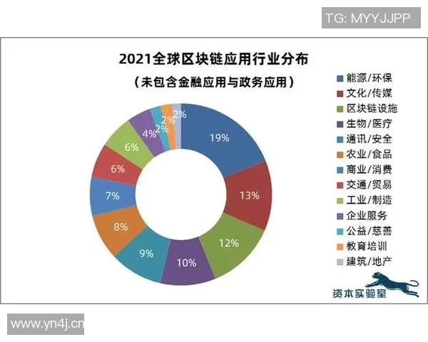 全球政治格局变化与国家间权力博弈的未来趋势分析